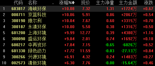 险资展望2025：A股基本面驱动，科技消费主线掘金机遇