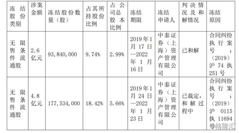 资讯 第283页