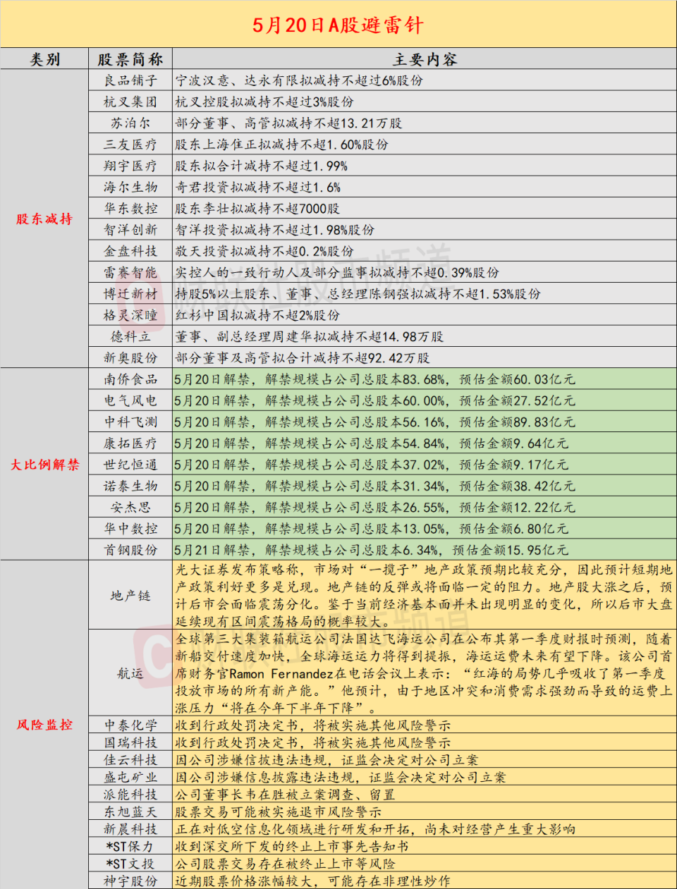 澳门一码一肖一待一中今晚-精选解释解析落实