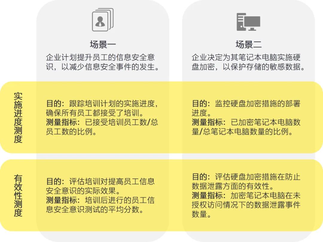 2024新澳天天资料免费大全-精选解释解析落实