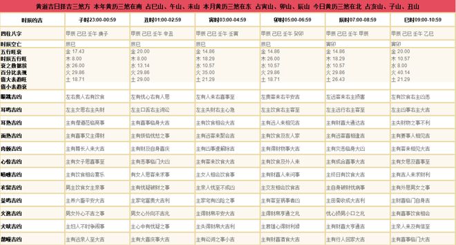 2024年香港正版资料免费大全惡-精选解释解析落实