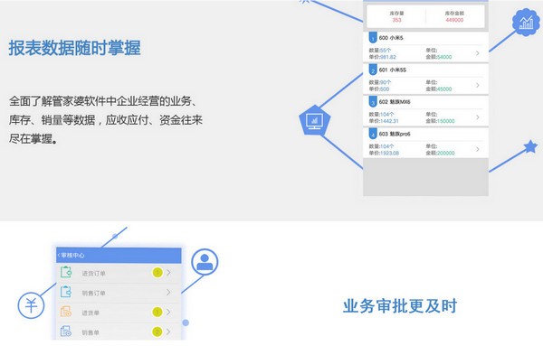 管家婆精选一码解密-精选解释解析落实