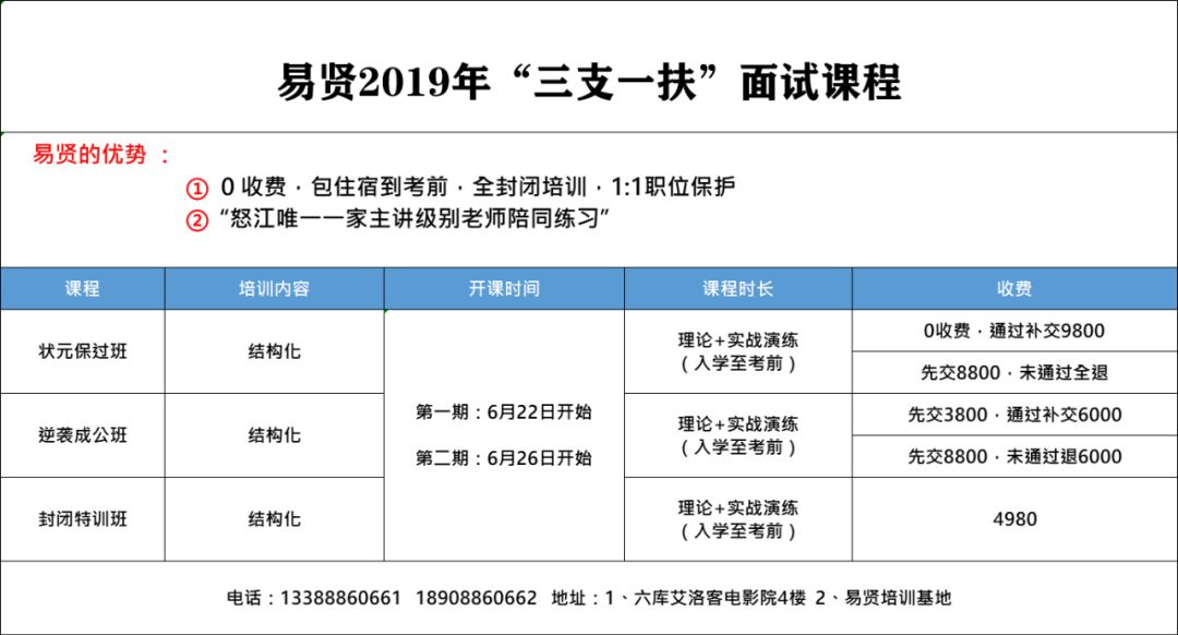 20242024澳门精准正版免费资料大全查询-精选解释解析落实