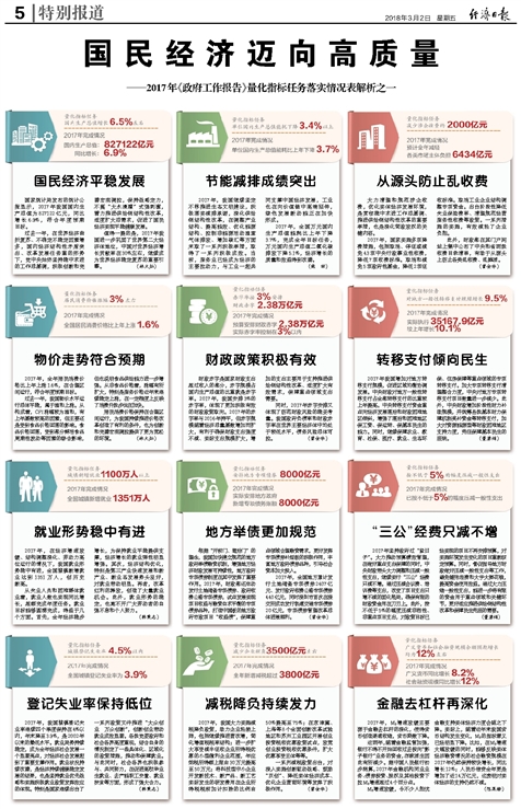 2024新澳今晚资料66期-精选解释解析落实