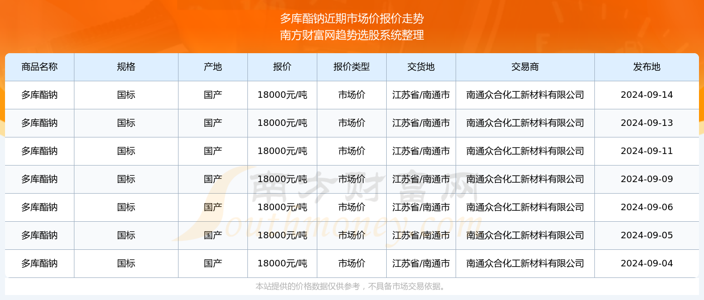 澳门六资料最新资料大全2024年-精选解释解析落实