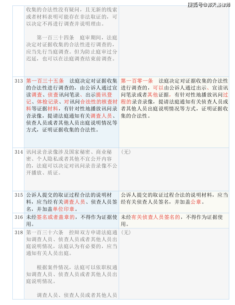 澳门三肖三码精准100%黄大仙-精选解释解析落实