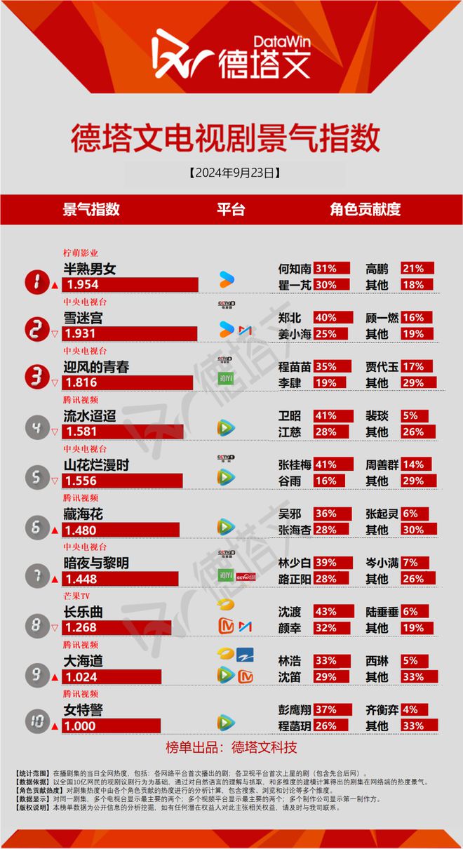 2024澳门特马今晚资料49图片-精选解释解析落实