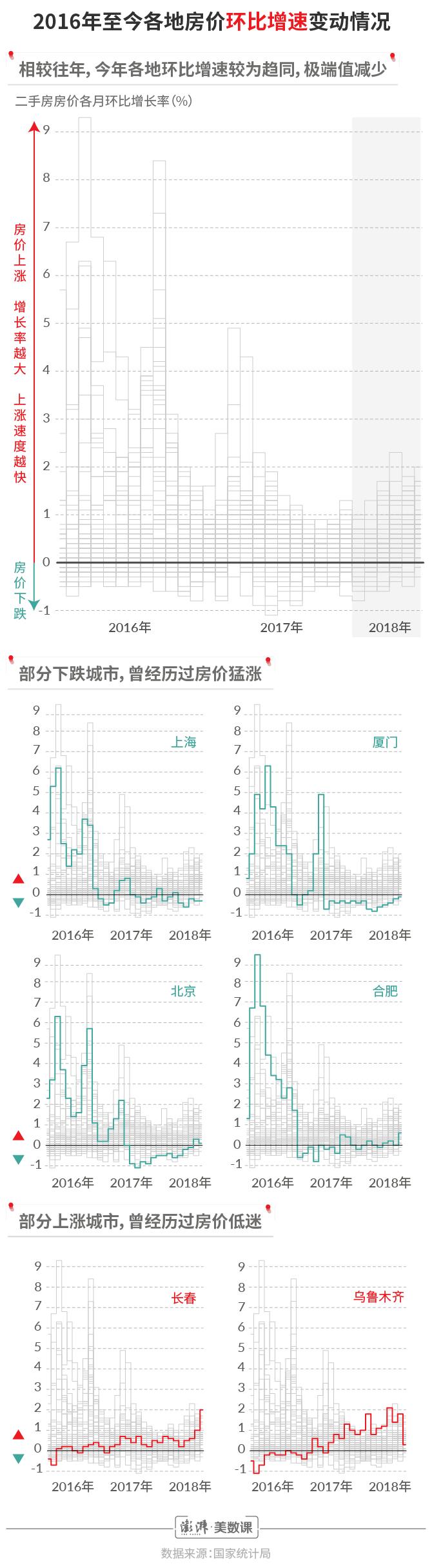 宁德最新二手房急售，市场趋势与购房策略