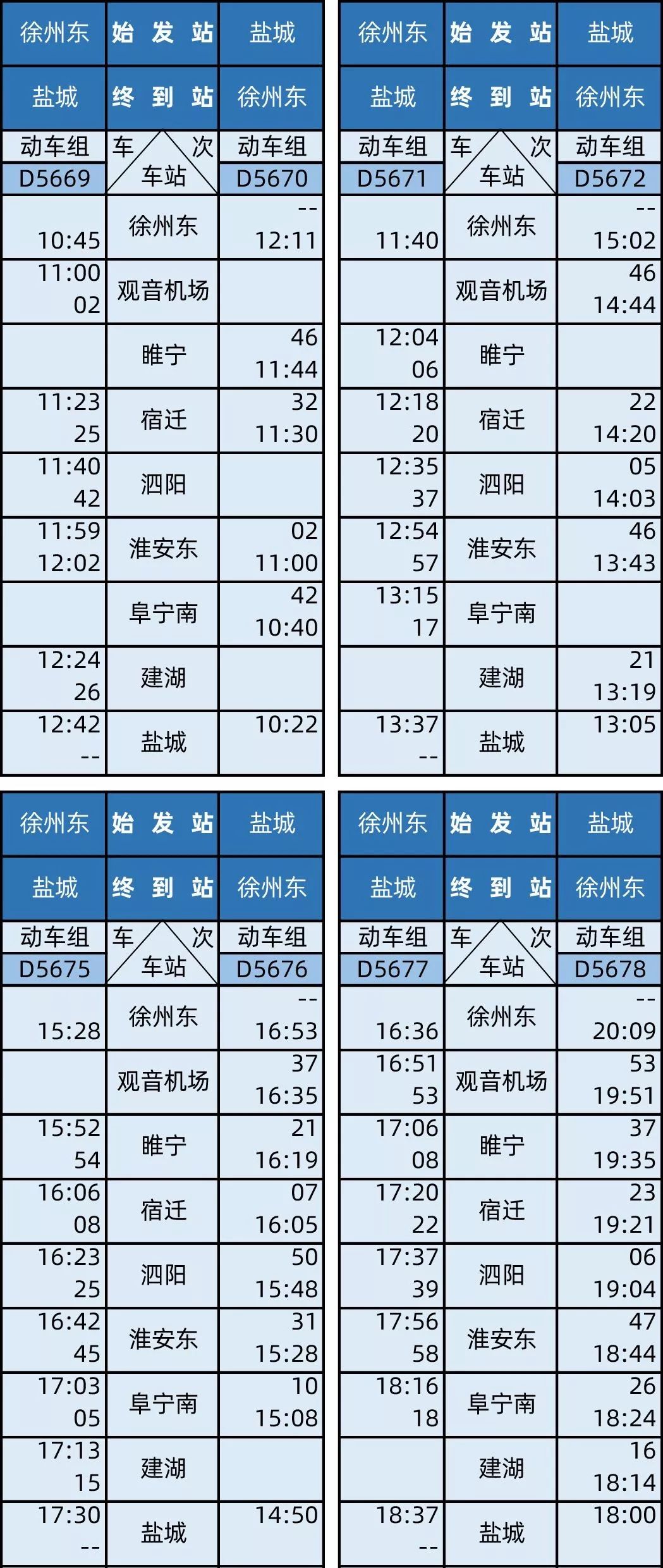 临清最新列车时刻表及其影响