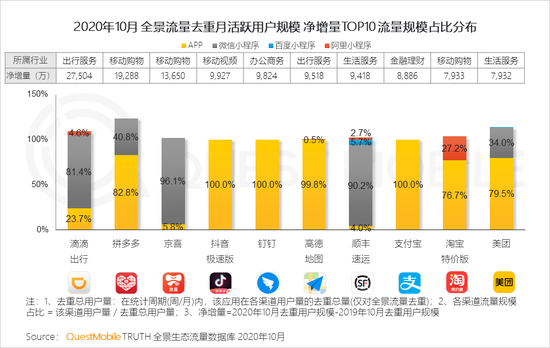 深圳滴滴新政策最新消息2017，重塑行业格局，引领未来出行方式