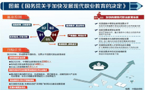 北碚万达招聘最新消息，职业发展的理想选择