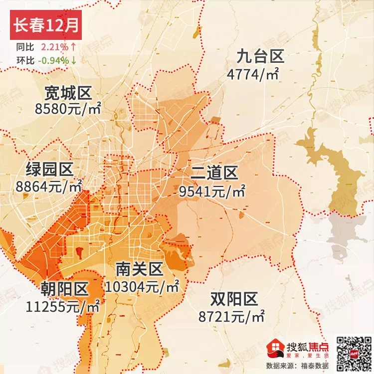 管道局一区最新房价动态及市场趋势分析