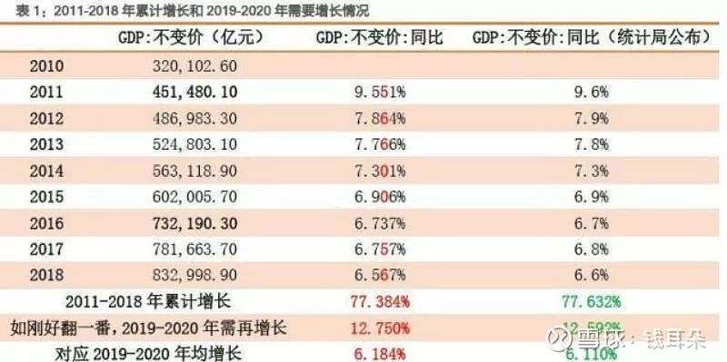 最新全国经济概览，活力与机遇并存