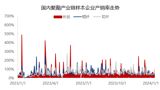 Epyc最新，技术革新与未来展望