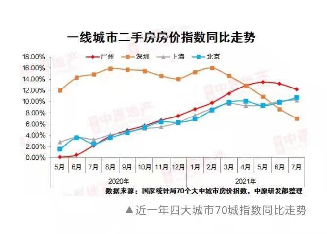 湖熟二手房最新消息，市场走势与购房指南