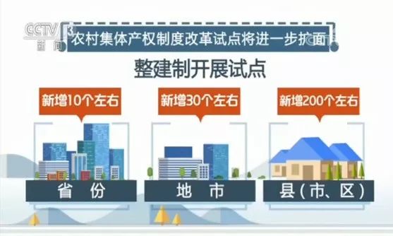 关于宅基地的最新消息，深入了解2017年的政策走向与变革