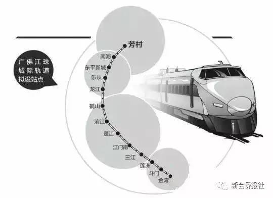 广佛江珠轻轨最新消息，区域交通一体化的新里程碑