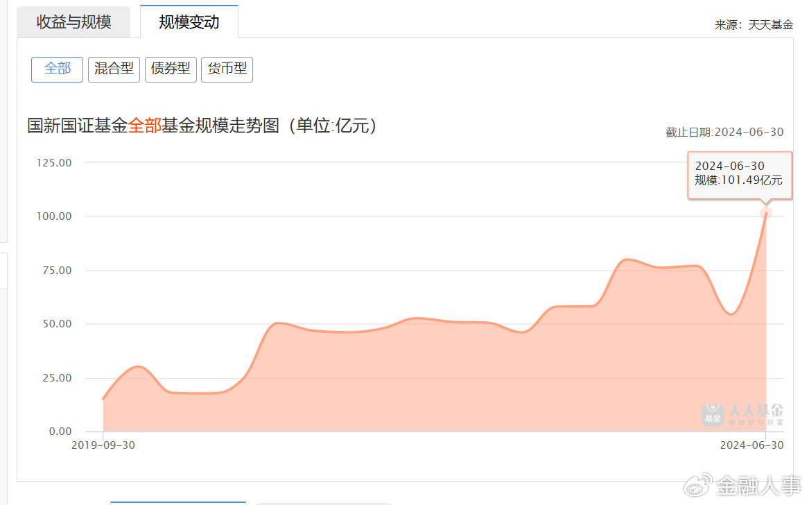 资讯 第187页