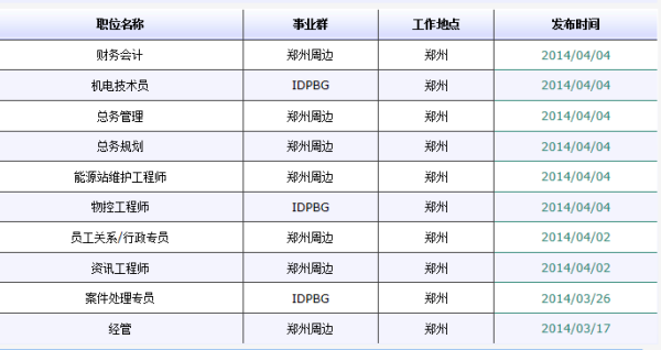 郑州市富士康最新招聘信息概览