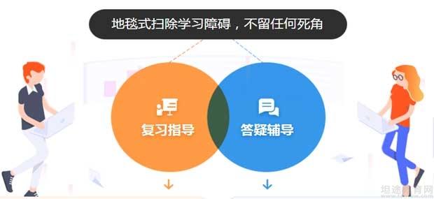 最新同步检测，提升学习与评估效率的关键所在