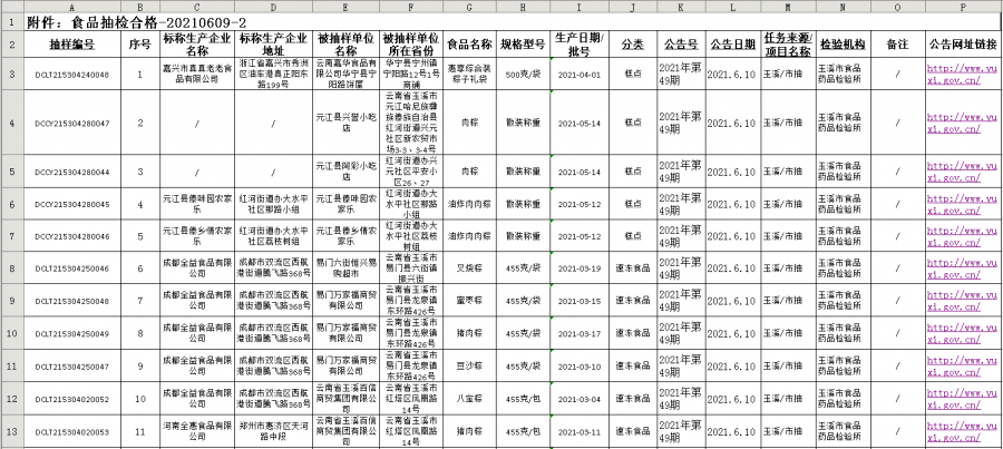 泗水二手房出售信息最新概况及市场分析