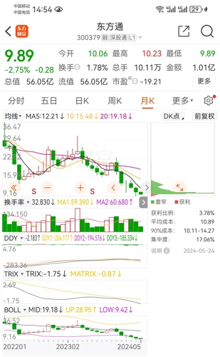 ST东数重组最新消息，行业变革与未来发展展望