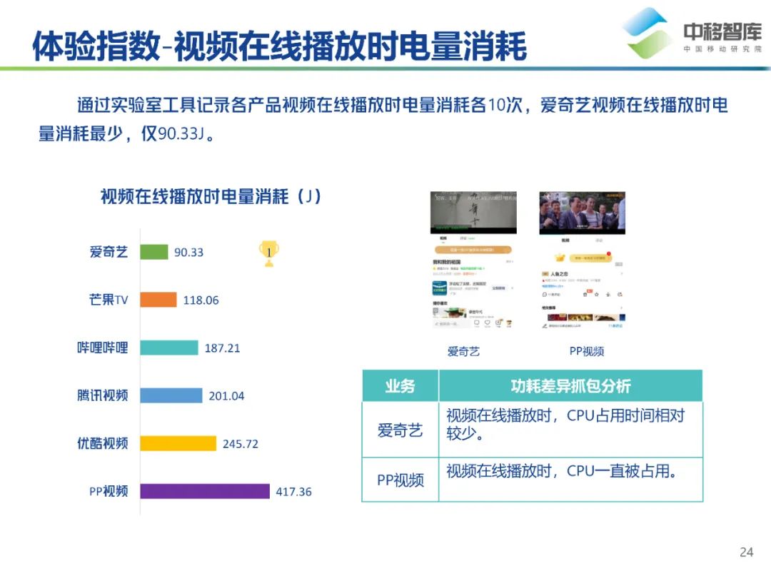 优酷最新版本是多少，探索最新特性与用户体验