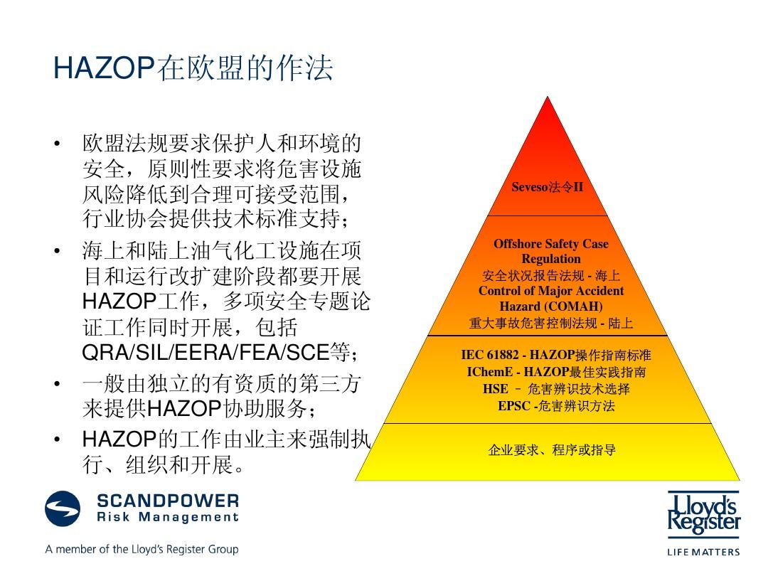 BHOP最新应用与发展趋势分析