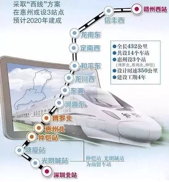 赣深高铁仲恺站最新消息，建设进展与未来展望