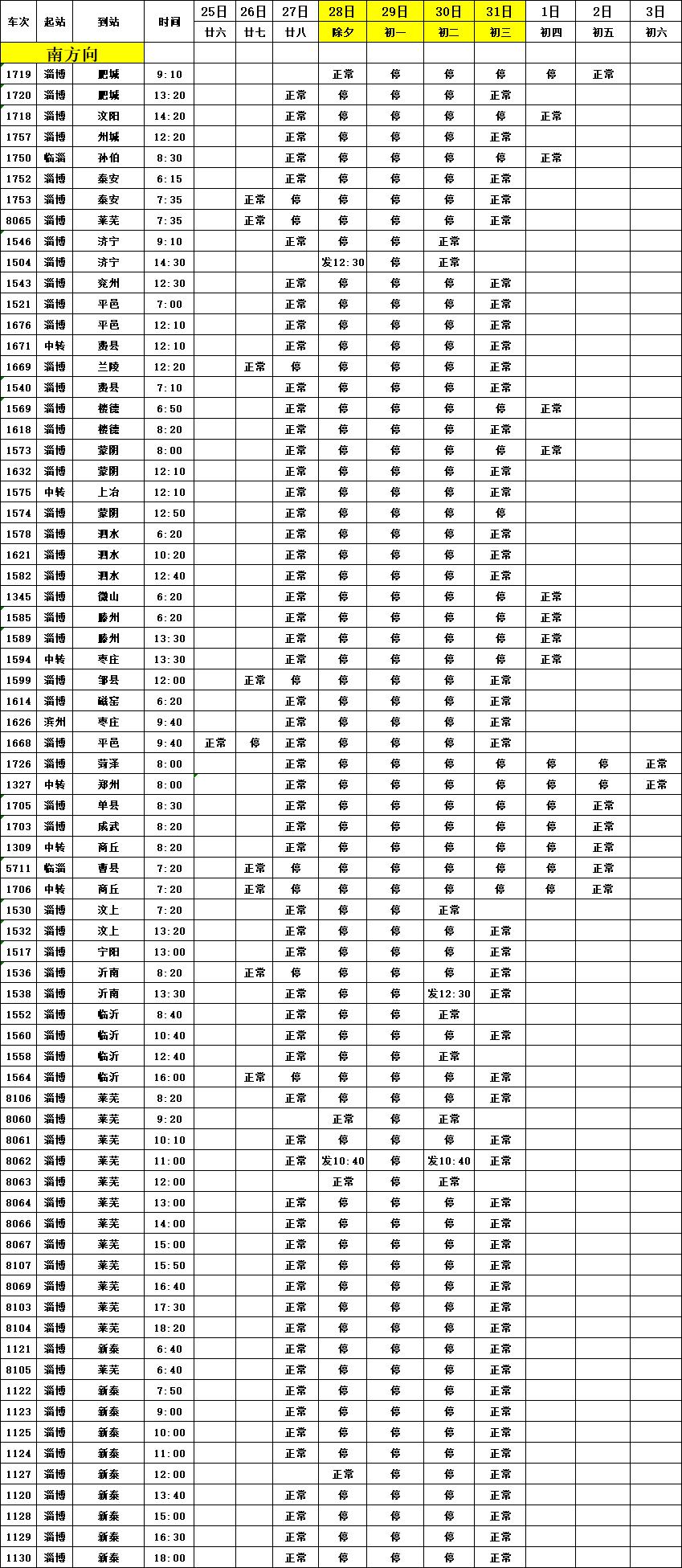 最新K117时刻表，连接城市的纽带