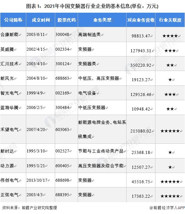 合康新能最新消息，引领新能源行业迈向新高度