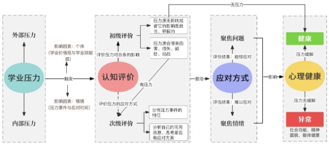 资讯 第9页