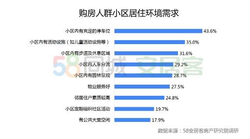 温县二手房最新信息概览，58同城为您揭秘