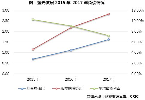 蓝光收购雨润最新进展，企业并购的深度融合与挑战应对