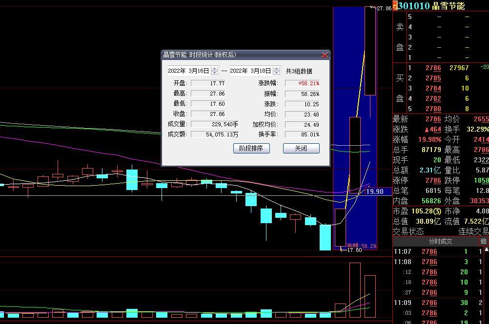 开尔新材公司最新消息深度解析