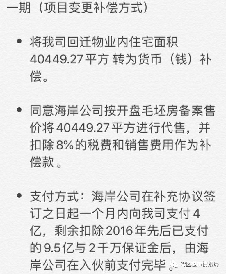 海买海二三里最新消息深度解析