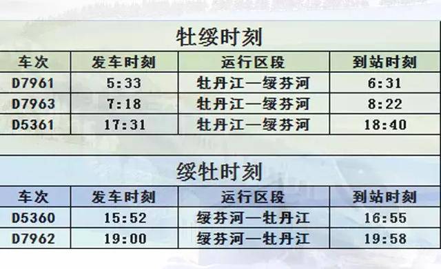 牡丹江最新列车时刻表详解