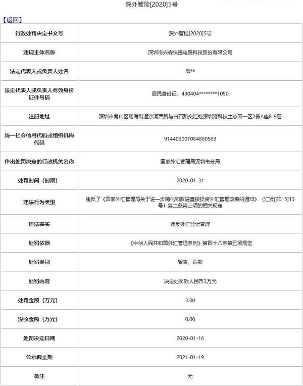 兴森科技股票最新消息全面解读