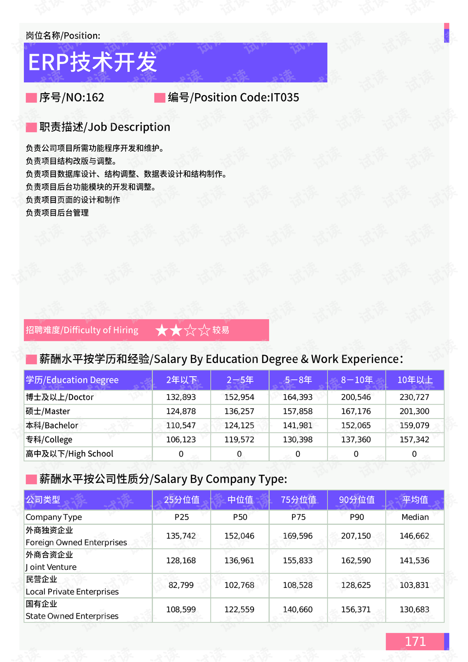 最新Pad的技术革新与未来展望