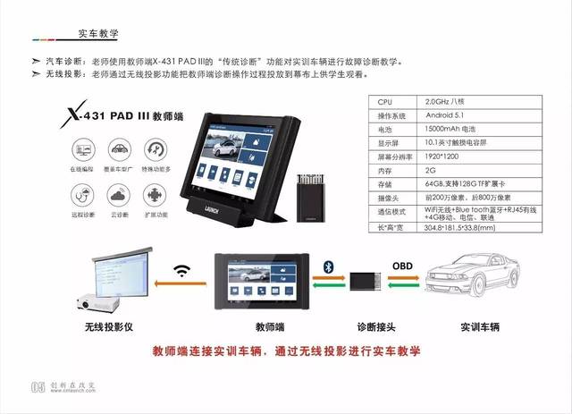 元征最新款解码器，引领汽车诊断技术的新革命