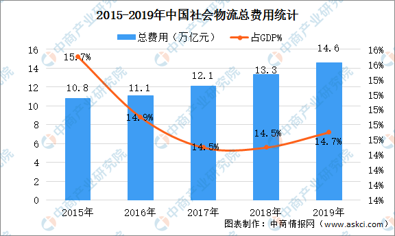 三门峡湖滨区最新兼职机会与发展趋势分析