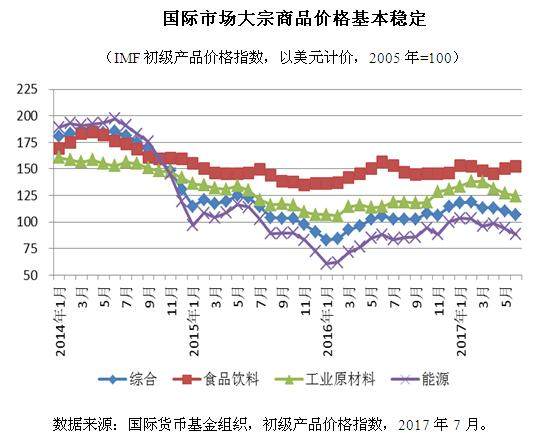 白银市房价最新消息，市场走势与影响因素分析