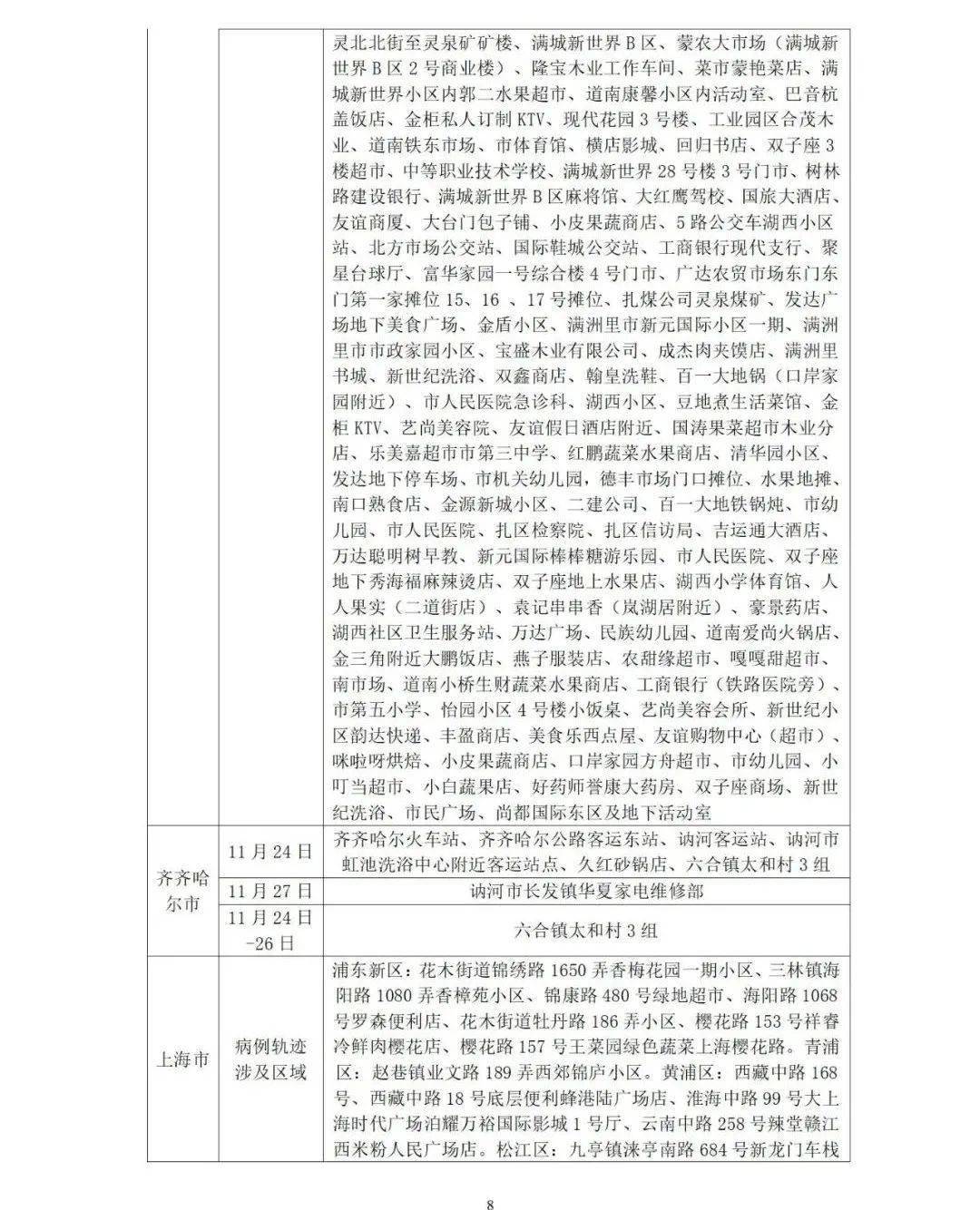 涡阳最新病例，全面防控与公众信心的建立