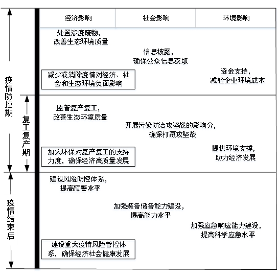 疫情最新评估，全球态势与应对策略的深入分析